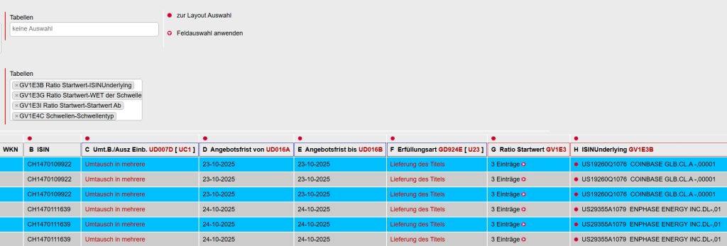Listenspalten Auswählen